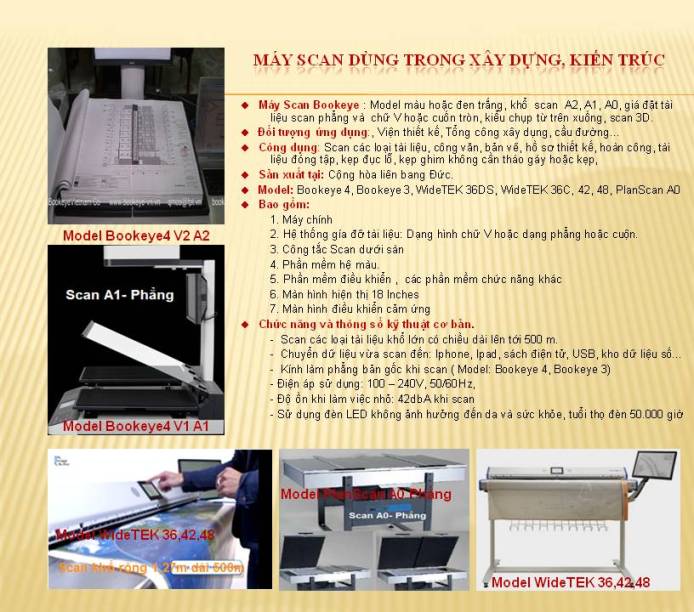 Máy scan dùng trong kiến trúc- xây dựng - Máy Văn Phòng Bookeye Việt Nam - Công Ty TNHH Bookeye Việt Nam